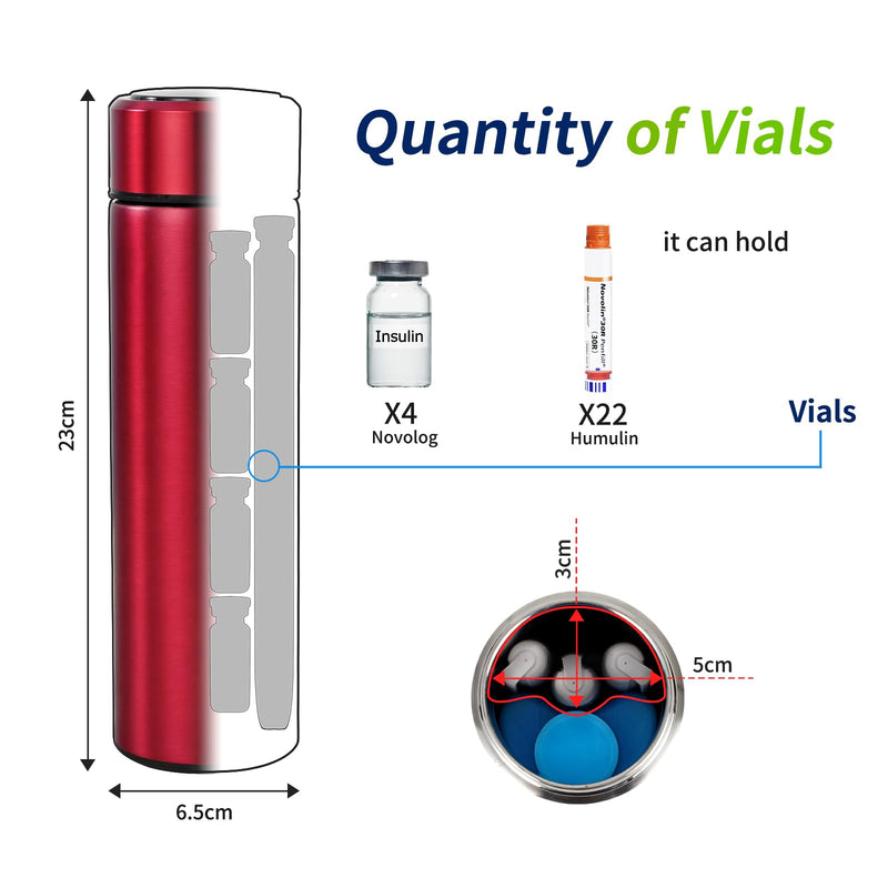 [Australia] - 60H Medicine Cooler TSA Approved Temp Display Insulin Pen Travel Cooler Medication Diabetic Cooling Case Insulin Pens Cooler Travel CASE Medicine Cooler Box (Red) Red 