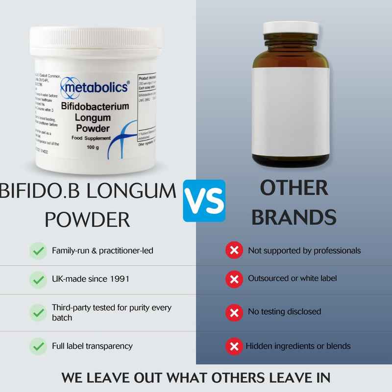 bifidobacterium longum Powder 100g