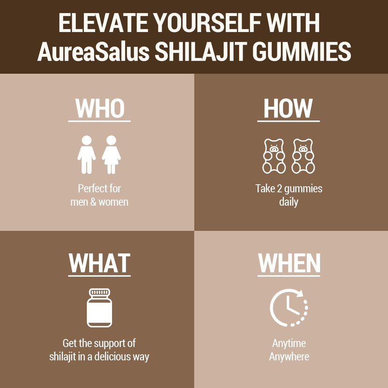 Shilajit Gummies 1400mg, Shilajit Supplement with Chaga and Ashwagandha, Original from Himalayan with Fulvic & Humic Acid and 85+ Minerals, for Energy, Immunity & Focus, Sugar-Free, 120 Gummies 60 count (Pack of 2)