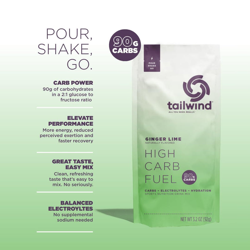 [Australia] - Tailwind Nutrition‚ÄØHigh Carb Fuel, 90‚ÄØg High Intensity Carbs (2:1 Glucose:Fructose) + Electrolytes, Gluten‚ÄëFree, Vegan, Ginger‚ÄØLime, Single‚ÄëServing 6 Pack Ginger Lime 3.46 Ounce (Pack of 6) 