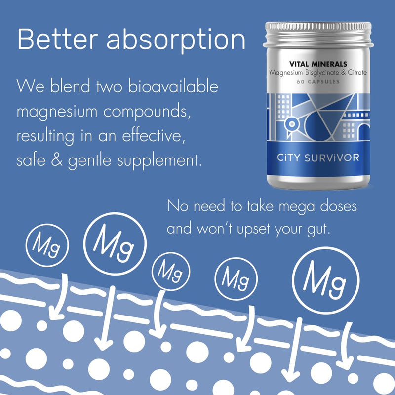 Vital Minerals Magnesium - Bioavailable Glycinate & Citrate for Sleep, Energy and Exercise - 60 Capsules
