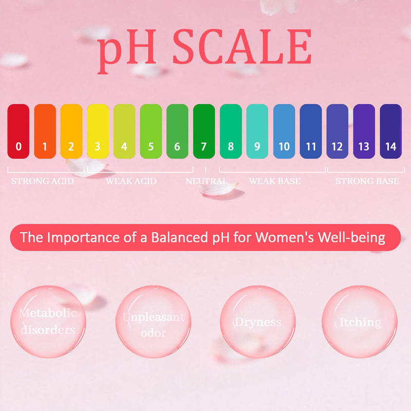 Women's Vaginal Probiotic Supplement for Intimate Health & pH Balance | with Hyaluronic Acid, Multi-Collagen, Vitamin C | Supports Comfort, Moisture & Antioxidant Defense | 120 Capsules (1) 1