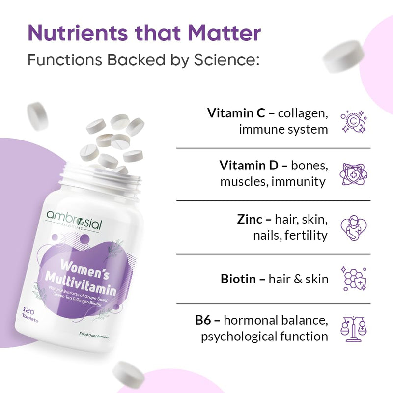 Ambrosial Women’s Multivitamin Tablets – 20+ Essential Vitamins, Minerals & Botanicals – Grape Seed, Green Tea, Ginkgo & Ginseng – Daily Energy, Balance, Vitality & Wellness – 120 Tablets (4 Months)