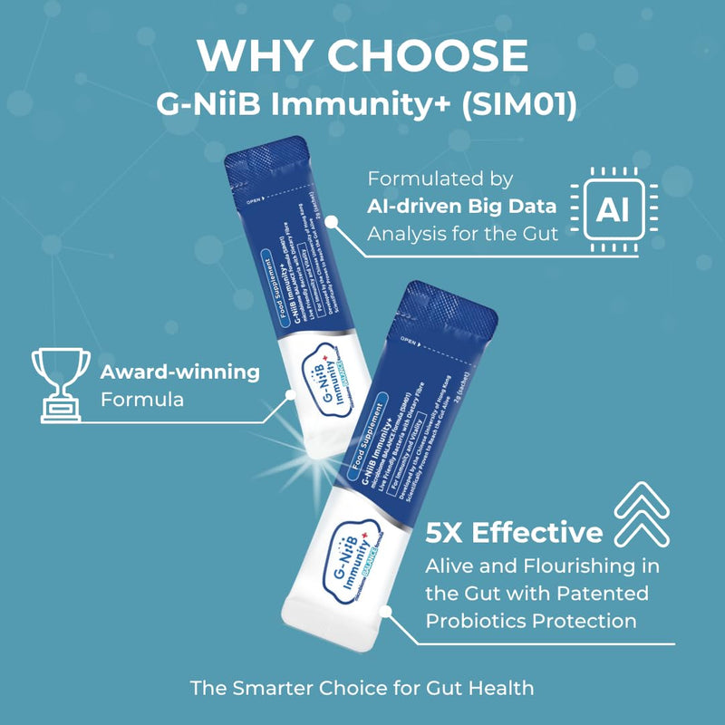 G-NiiB Immunity+ (SIM01) | Digestive Probiotics and Prebiotics with Zinc, Vitamin B6 and B1 for Immunity and Energy | 7 sachets