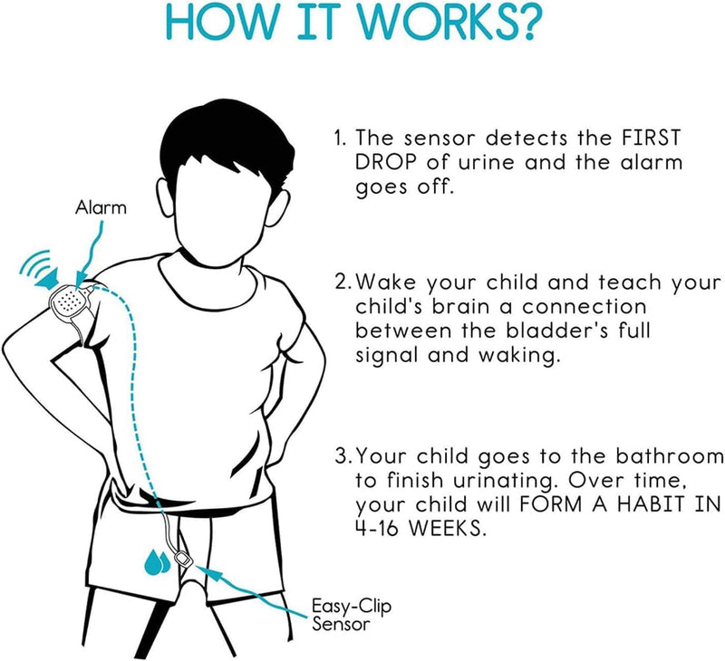 [Australia] - Bedwetting Alarm, Pee Alarm for Bedwetting, Potty Alarm Bedwetting for Kids with High Sensitivity, 2 Working Modes, Loud Sound & Strong Vibration 