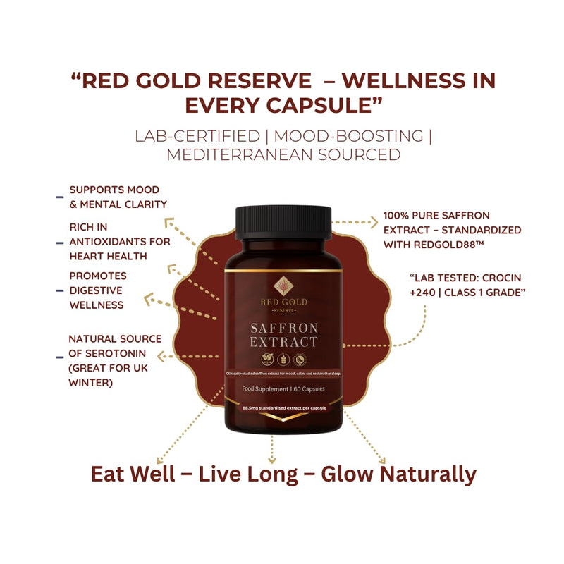 Red Gold Reserve Pure Saffron Extract Supplement | RedGold88™ | 88.5 mg | 60 Capsules (2-Month Supply) | Mood Support, Mental Clarity & Relaxation | Premium Herbal Supplement (1) 1