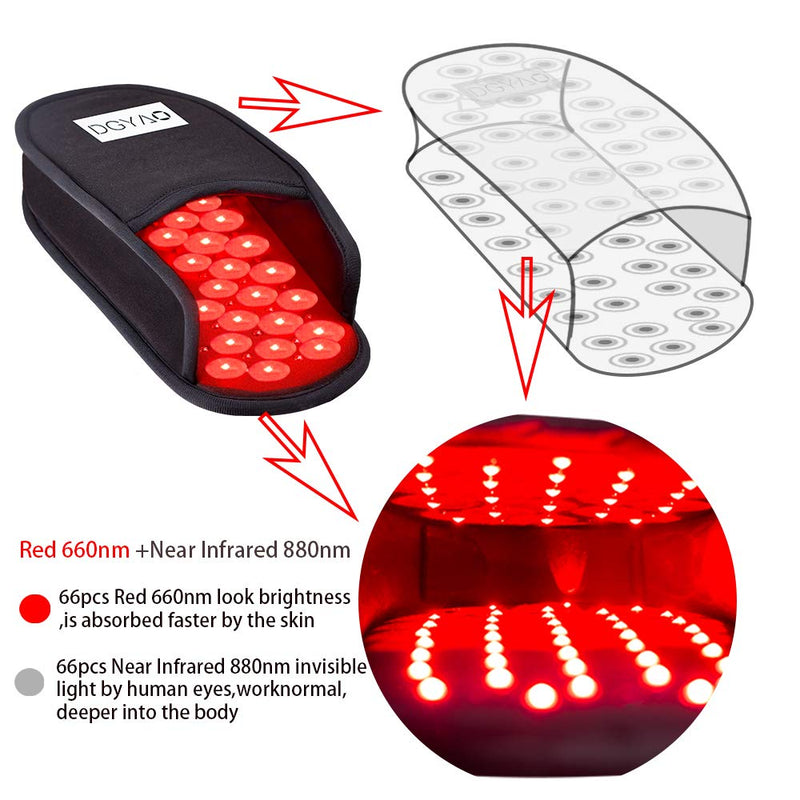 [Australia] - DGXINJUN Red Light Therapy Devices Near Infrared LED Pad 880 NM Foot Pain Relief Slipper for Feet Toes Instep One Pad Set 