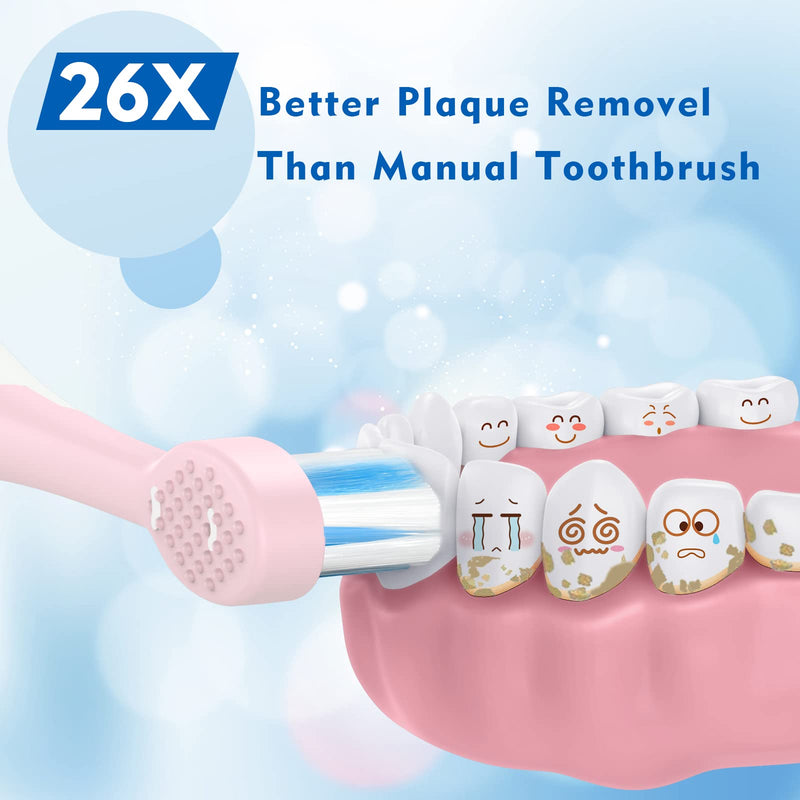 [Australia] - Kids Electric Toothbrushes Sonic Rechargeable Tooth Brush Gifts for Boys and Girls Smart Timer Power Toothbrush - Blue 3 4 5 6 7 8 9 10 11 12 (Blue) 