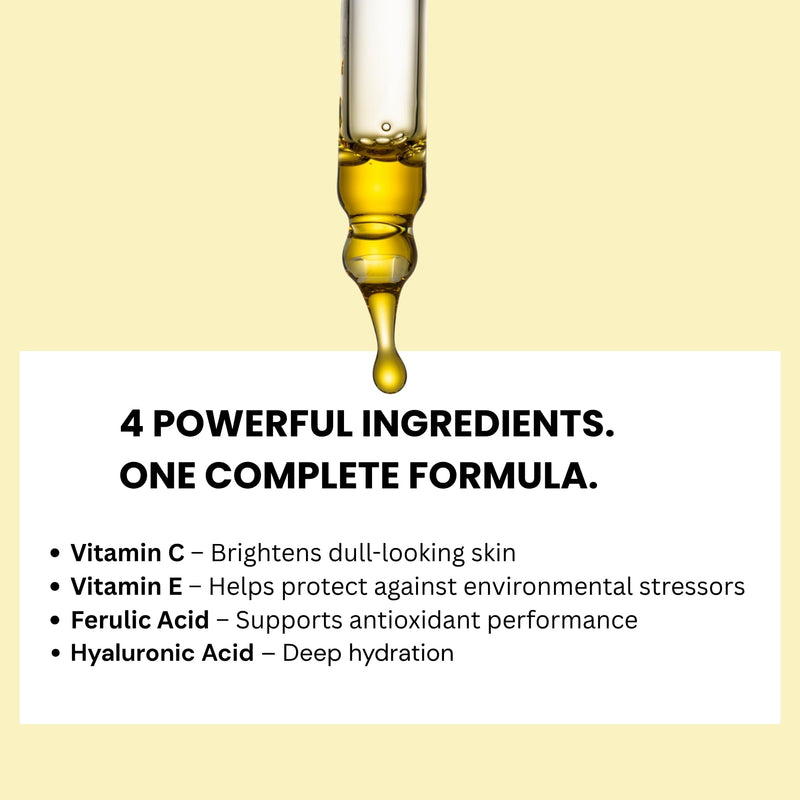 GlowRush Vitamin C Radiance Serum with Ferulic Acid, Vitamin E & Hyaluronic Acid | Brightening Face Serum for Dark Spots & Uneven Skin Tone | 1 fl oz