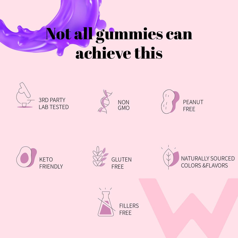 Wondermoon Magnesium Glycinate Gummies, Blueberry Flavor, 60 Gummies | Magnesium Gummies for Women -Supports Sleep, Calm, Muscle Relaxation -Magnesium Glycinate 400mg with Zinc, Vitamin D3, B6, E