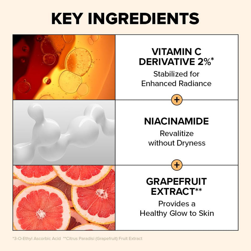 I DEW CARE Vitamin C Face Serum - Bright Side Up | Hydrating with Niacinamide, Korean Glass Skin Care, Facial Treatment, Non-irritating, Lightweight, Exfoliating, 1.01 FL Oz 02 Bright Side Up