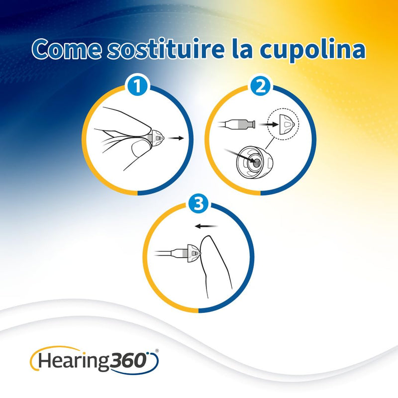 6 x OPEN MiniFit Domes Compatible Oticon, Bernafon, Philips and Maico - Silicone Hearing Aid Domes (8mm) 8 mm