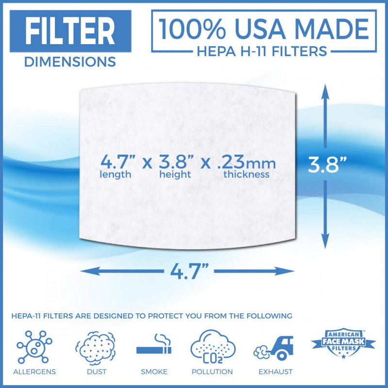 [Australia] - 100% USA MADE HEPA H-11 REPLACEABLE, BREATHING INSERT PROTECTIVE MOUTH MASK FILTER FOR MEN WOMAN, ANTI POLLUTION AMERICAN MADE SUPERIOR TO PM2.5 FILTERS (10) 10 