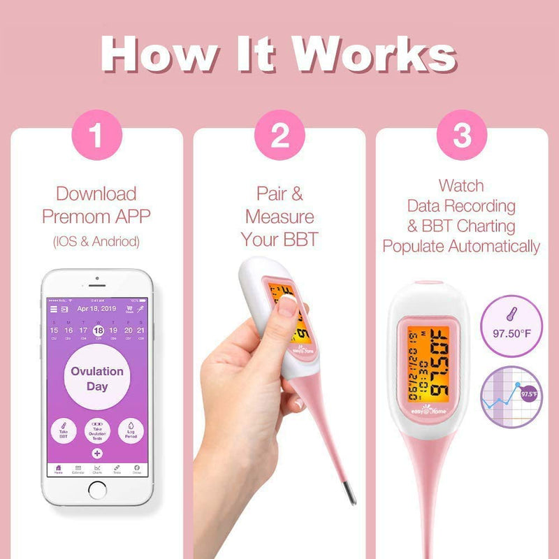 Easy@Home Ovulation Test Kit, 50LH Strips+EBT-300