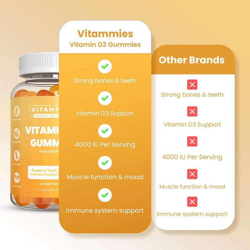 Vitammies Vegan Vitamin D3 Gummies 4000 IU | High Strength Vitamin D Chewable Gummy | 4 Month Supply | Vegetarian | Gluten-Free | Non-GMO | 120 Count | Lemon Flavour | Vitamin D Gummies for Adults Vitamin D3 Gummies 4000IU