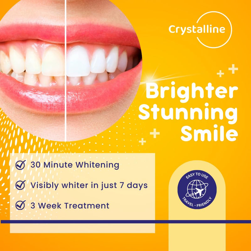 [Australia] - Crystalline Premium Teeth Whitening Strips - 21 Treatments - Whitens with no sensitivity - Enamel protection - Peroxide free - Natural Ingredients - Verified Non-Toxic - Removes Tough Stains - Mint 