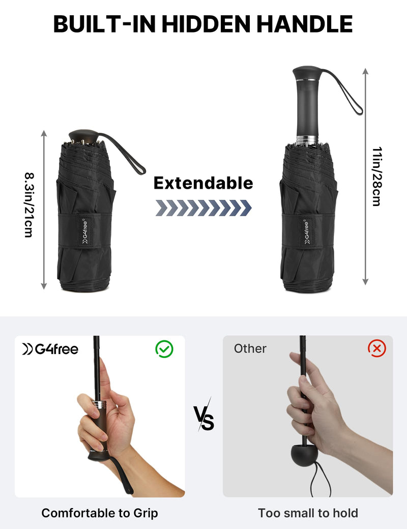 G4Free 46in +40in Mini Lightweight Travel Portable Super Slim Pocket Sun Umbrella, UPF 50+ UV Protection, Compact size for Backpack & Purse(Black)