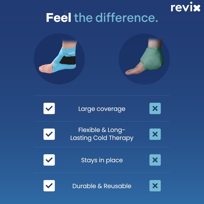 [Australia] - REVIX Ankle Ice Pack Wrap – Reusable Gel Cold Compression for Foot Discomfort, Ice Wrap for Feet Swelling and Recovery, Plantar Fasciitis, Achilles Tendonitis, and Sprained Ankles 1 Pack 1.0 