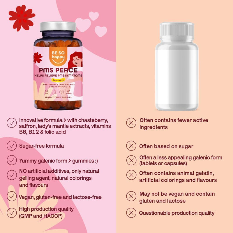 PMS Peace Gummies with Saffron and B Vitamins for Women, Vegan Formula for Premenstrual Support, 60 Gummies. BE SO HAPPY