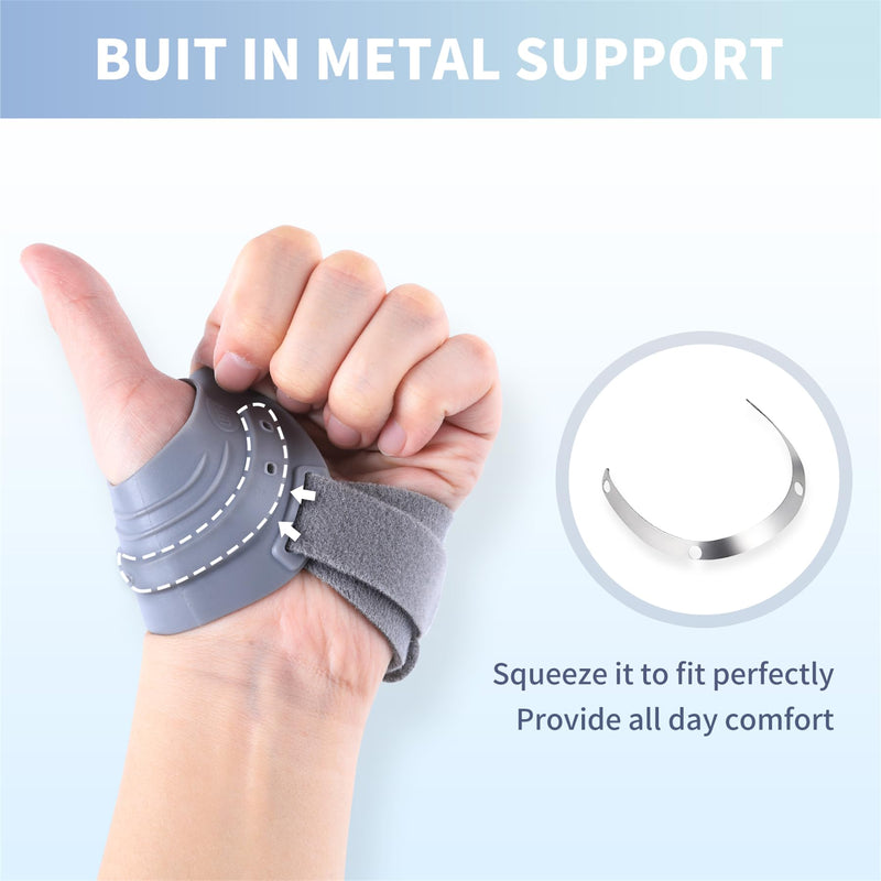 Thumb Brace for Women and Men CMC Thumb Brace, Left Thumb Support for Muscle Strain/Trauma/Tendonitis/Joint Pain/Arthritis,Adjustable Thumb Splint with Thumb Sleeve - Gray, Medium, Left Grey-Left