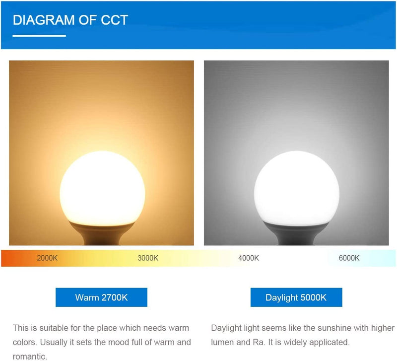 [Australia] - hansang G25 LED Globe Light Bulbs, 60W Equivalent, 5000K Daylight Bathroom, E26 Base, Eye-Friendly Vanity Round, Perfect for Vanity Makeup Mirror, 120V CRI85+ Non-Dimmable 4Pack 5000k(bright Dayligh) 4 Count (Pack of 1) 