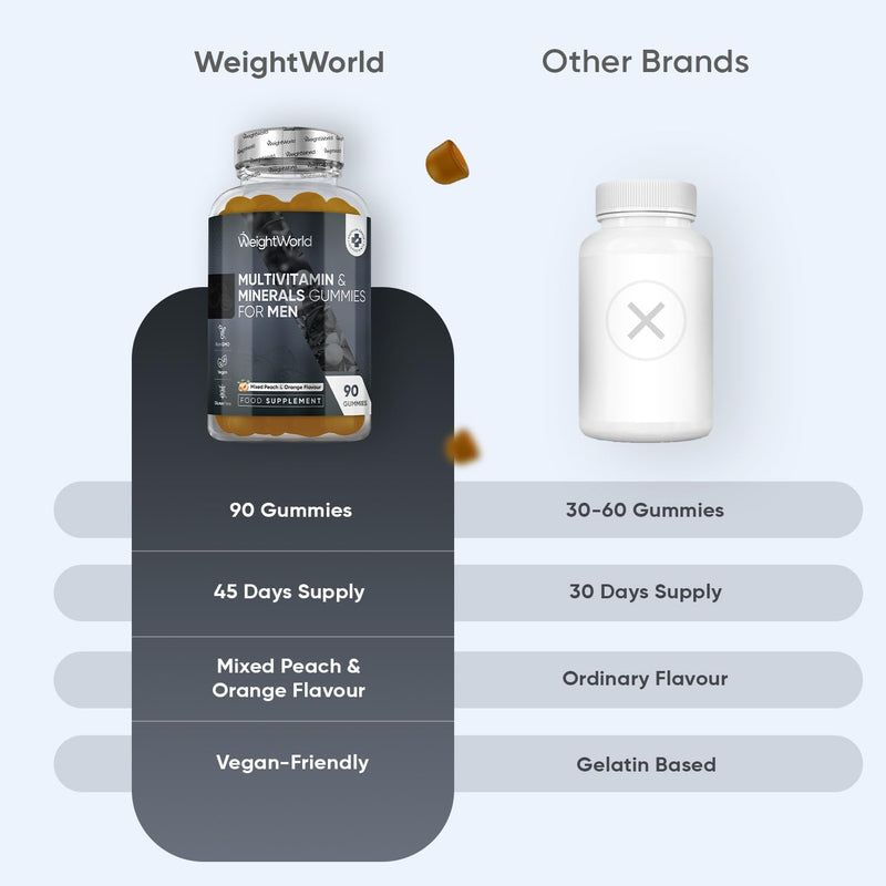 WeightWorld Multivitamin Gummies for Men | 90 Vegan Gummies | with Added Herbal Extracts Like Maca, Panax Ginseng | 8 Multivitamins & 4 Minerals | Mixed Peach & Orange Flavour | Gluten-Free & Non-GMO
