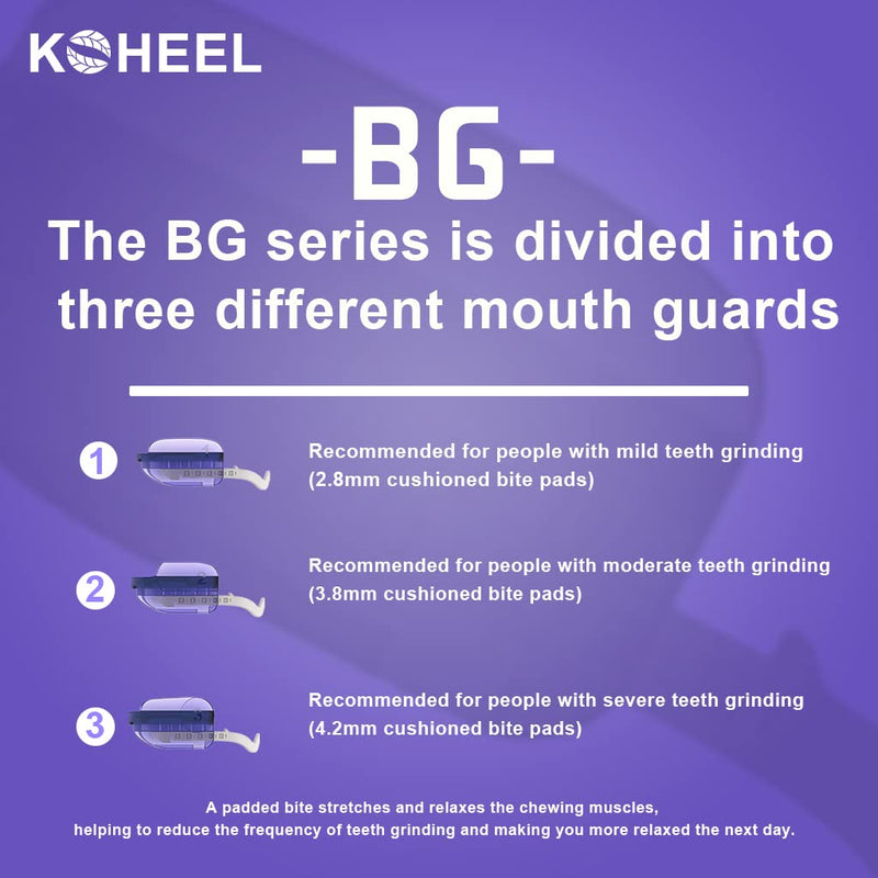 [Australia] - KOHEEL Adjustable Bite Splint for Bruxism, Bite Splint for Teeth Grinding, Instant Wear Bite Splint, Pack of 2 (Thick, for Severe Teeth Grinding) Thick for Severe Teeth Grinding 