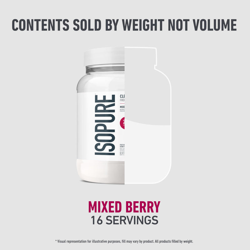 [Australia] - Isopure Clear Whey Isolate Protein Powder, Lactose Free, Gluten Free, Naturally Flavored, Mixed Berry, 20g Protein Per Serving, 14.1 Oz, 16 Servings (Packaging May Vary) 16 Servings (Pack of 1) 