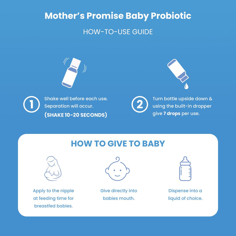 [Australia] - USDA Organic Baby Probiotic Drops for Infants | Helps with Colic, Reflux, Gas & Constipation Relief | Digestion & Immune Support for Newborns + | Ages 0-24 Months, Liquid Probiotics for Babies 
