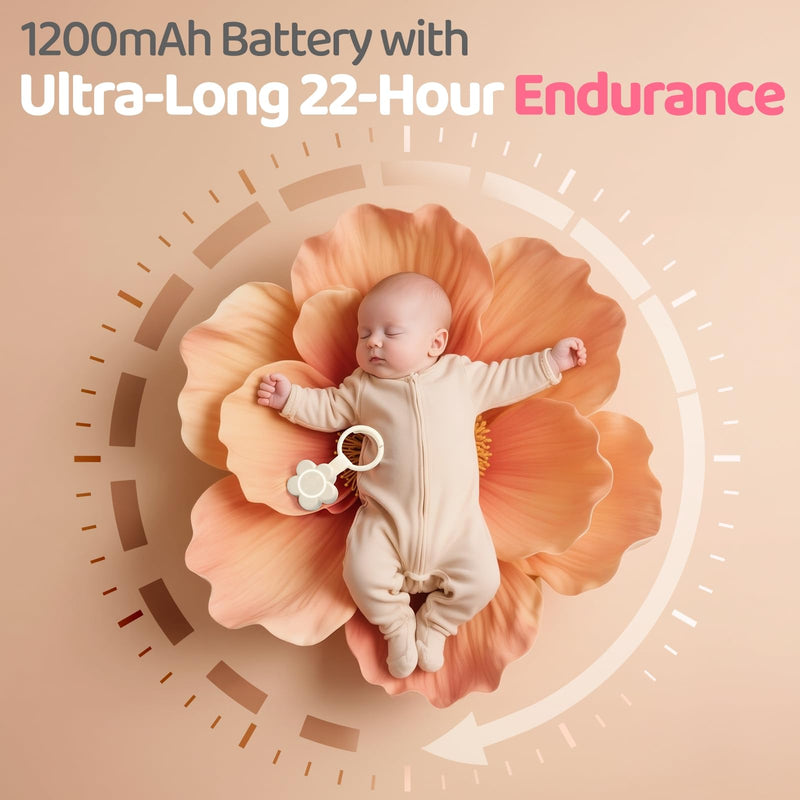 [Australia] - 2025 Mom's Choice Awards | Portable White Noise Sound Machine Baby | 25 Soothing Sounds | Rechargeable Travel Sound Machine Baby with Night Light | Newborn Essentials | Nursery, Home, Sleep Aid 