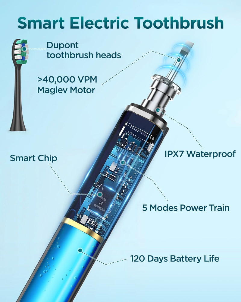 Rtauys S5 Upgraded Sonic Electric Toothbrush for Adults and Kids Ages 12+ with 8 Brush Heads, IPX7 Travel Toothbrush with Case, 2.5 Hours Charge for 120 Days, 5 Modes with Built-in Smart Timer Black