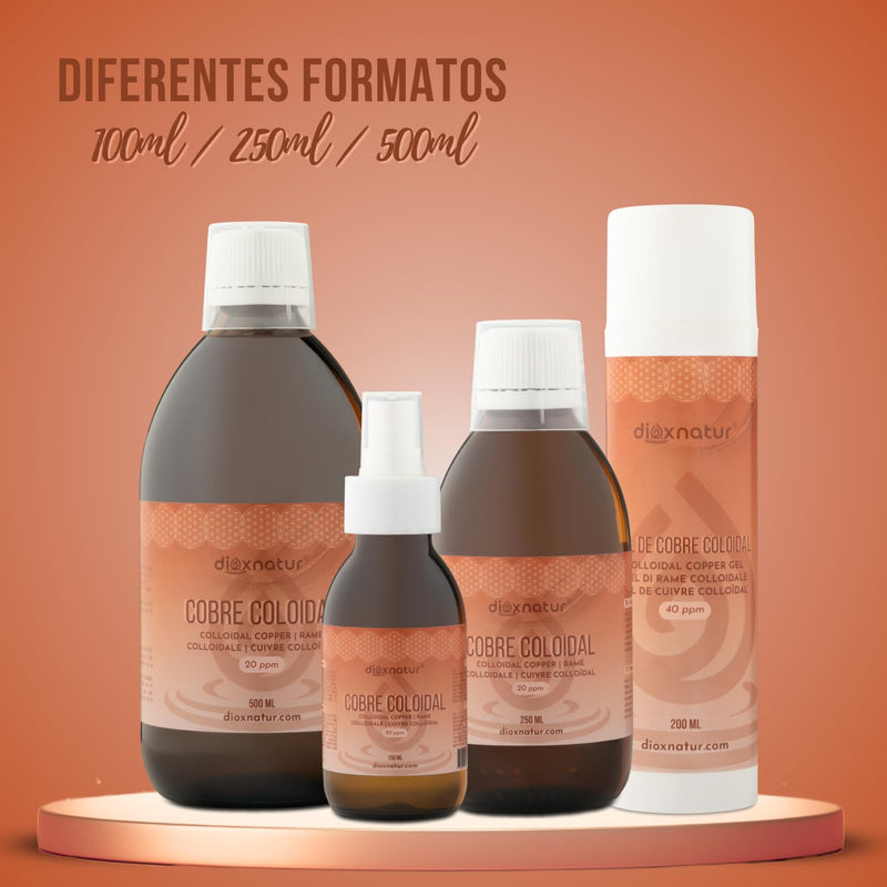 [Australia] - DIOXNATUR® Colloidal Copper, 250 ml, liquid solution 20 ppm, 99.99% purity 