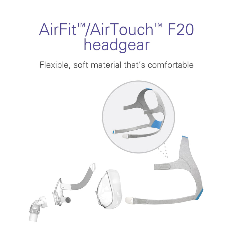 [Australia] - ResMed AirFit/AirTouch F20 Full Face Replacement Headgear - Medium/Standard, Blue standard 