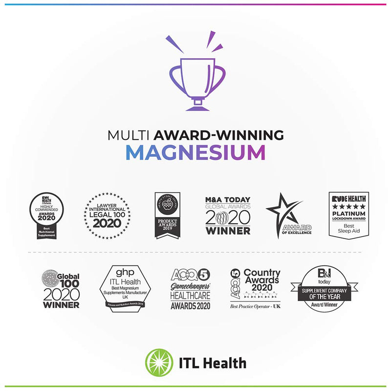 MAG365 ITL Health PrizMAG Plus Magnesium Capsules by ITL Health | Supports Healthy Bones & Better Sleep | Helps Regulate Blood Sugar | Easy Absorption | Pure Quality | 90 Count - Vegan & Gluten Free