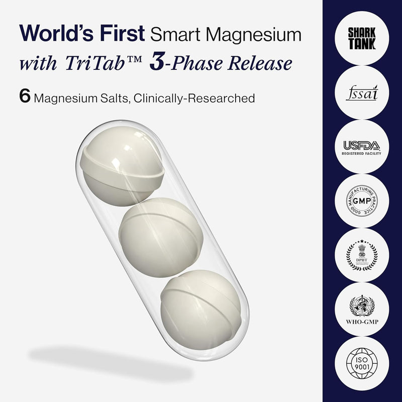 Magnesium Pro Complex 710mg 6-in-1 | High Strength, Enhanced Absorption (Aquamin & Bisglycinate) | Time Release | Sleep, Muscle, Nerve & Energy Support (30 Count (Pack of 1)) 30 count (Pack of 1)