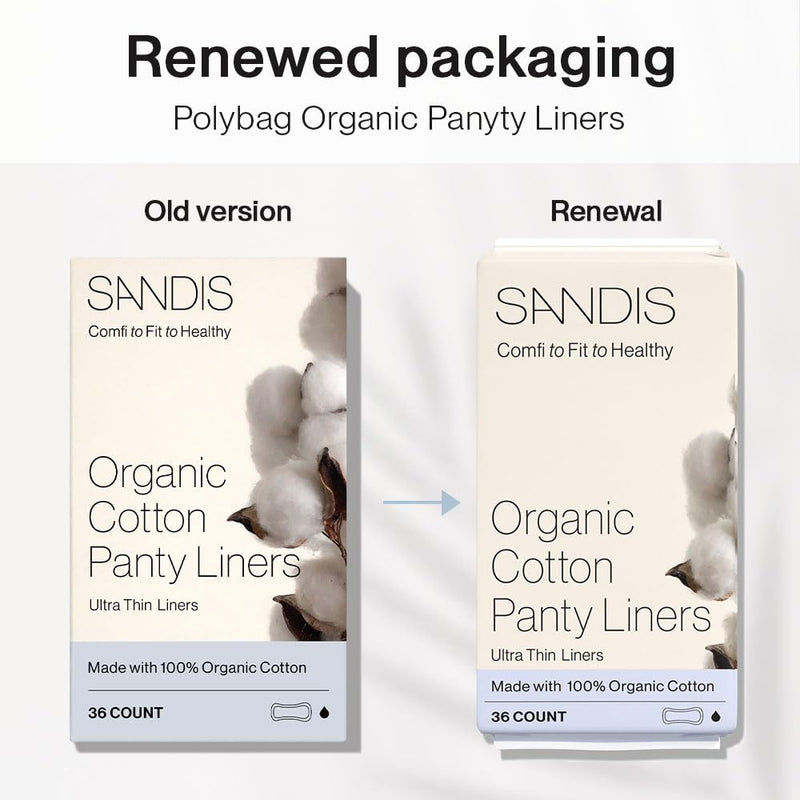 [Australia] - SANDIS Premium 100% Organic Panty Liners - Chemical Free Cotton Ultra Thin Liner for Women | Feminine Sanitary Napkins Unscented Everyday Use Leak Protection (Regular, 36 Count, Wrapped) Without Wings 
