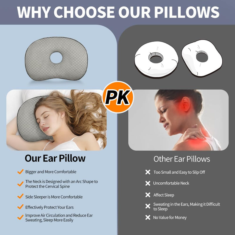 [Australia] - Ear Piercing Pillow for Side Sleepers with an Ear Hole for CNH and Ear Pain Ear Inflammation Pressure Sores, Cotton and Polyester Adjustable Filling Washable and Adjustable Ear Guard Pillow, Gray 