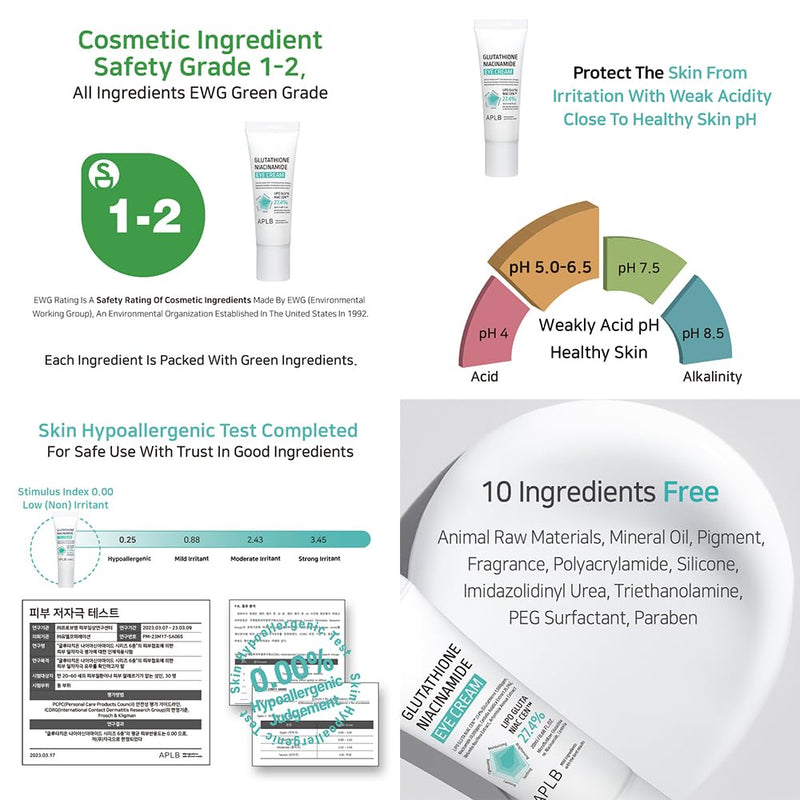 APLB Glutathione Niacinamide Eye Cream | LIPO GLUTA NIAC CEN™ 27.4% 0.68 FL.OZ/Korean Skincare, Eye cream for dark circles and puffiness, Improve elasticity & provide moisture around eye region