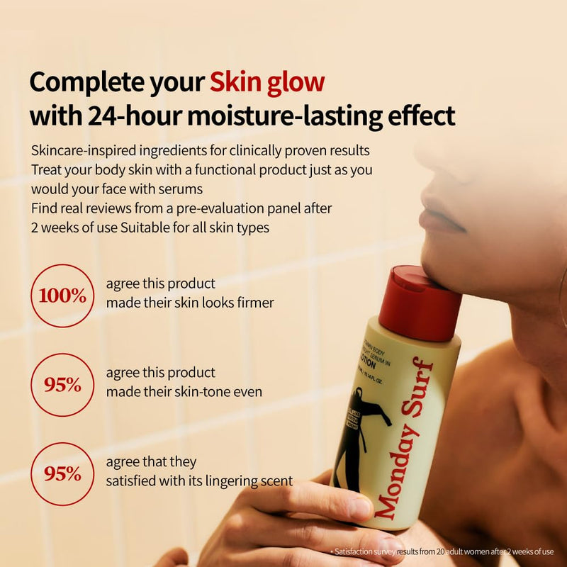 Vitamin Body Lotion for Body Glow, Fragrance-Light, Fast-Absorbing Non-Greasy, 24-Hour Moisture, Niacinamide + Ceramide + Hyaluronic Acid, Vegan Korean Body Care, 10.14 fl oz