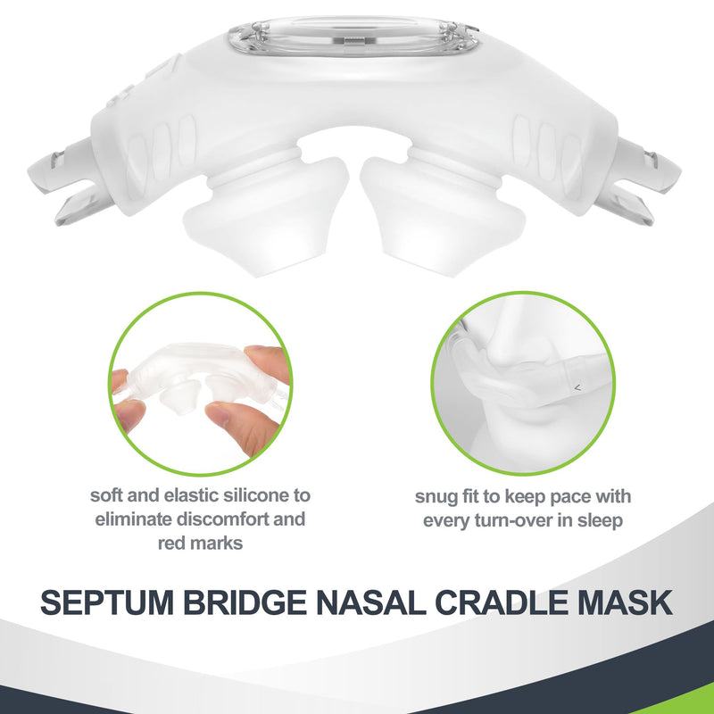 [Australia] - Replacement P30i Pillow Cushion(S) Nasal Supplies for P30i, Ultra-Compact Cradle for Comfortable Wearing, Supplied Small 