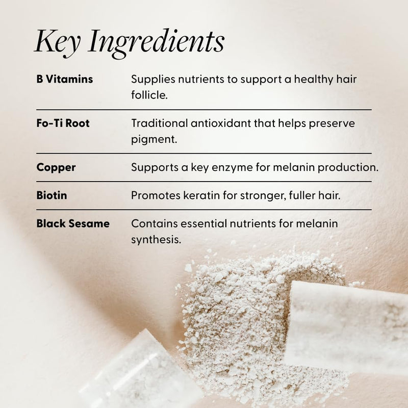 Arey Not Today, Grey Daily Hair Supplement for Women & Men, 1 Month | Slows Grey Hair Growth in 3–6 Months, Support for Thicker, Healthier Hair, Biotin, B + D Vitamins, Vegan & Gluten-Free