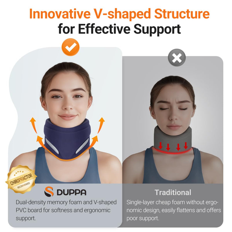 [Australia] - Ergonomic Neck Brace for Neck Pain and Support, Throat-Friendly V-Shape Cervical Collar with Dual Memory Foam for Comfort and Cervical Spine Pressure Relief, Vertebrae Stability (14.0" - 16.5") 