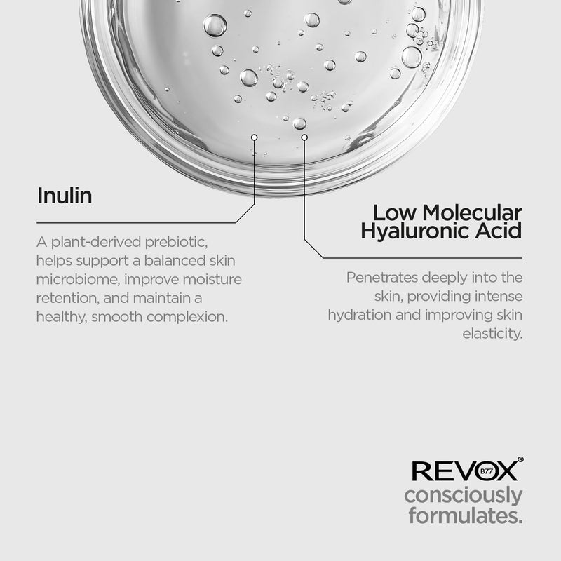 REVOX B77 - Just Hyaluronic Acid 3% Face Wash, 250 ml, Facial Cleanser with Hyaluronic Acid, Hydrating Cleanser, Removes Impurities and Oil Buildup Without Drying, Refreshes Skin, Daily Use