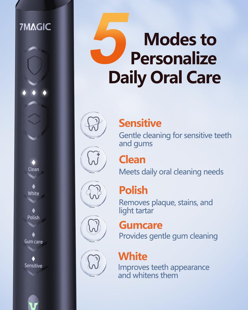 [Australia] - Electric Toothbrush for Adults, Sonic Electric Toothbrush with 3 Intensity Levels & 5 Modes, One Charge for 60 Days, Rechargeable Toothbrush with 6 Toothbrush Heads & 40,000 VPM Deep Clean(Blue) Blue 