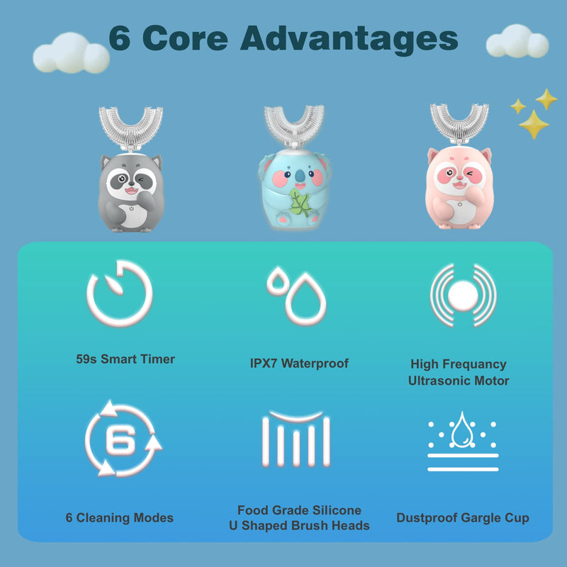 [Australia] - Kids Electric Toothbrush, U Shaped Toothbrush Kids Sonic Automatic Brush with 4 Brush Heads 6 Cleaning Modes IPX7 Waterproof Rechargeable Smart Timer for Children (Ages 8-14, Koala Cyan) Koala (Ages 8-14) 