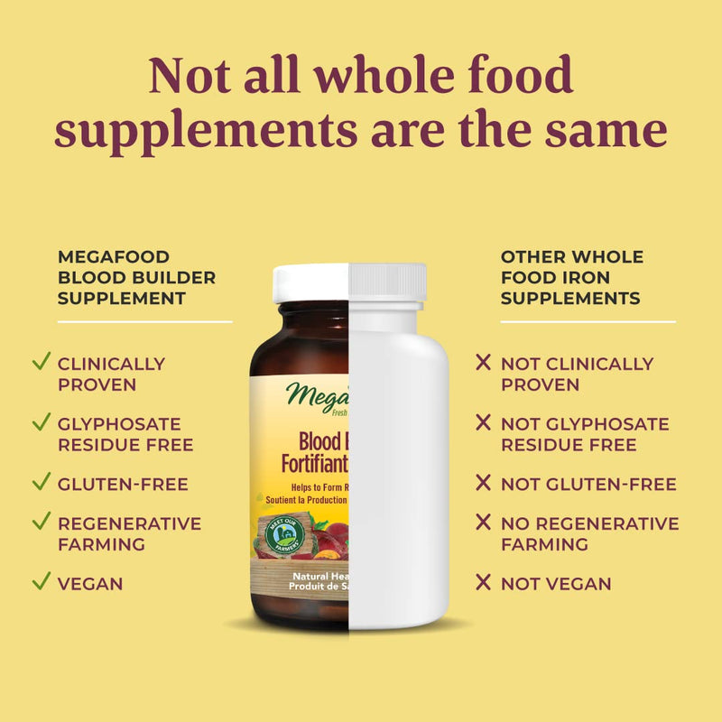[Australia] - Mega Food Blood Builder 30 tab 