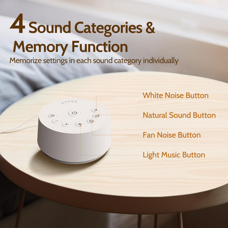 [Australia] - Sound Machines Sleep White Noise Machine with 25 Soothing Sounds 32 Volume Levels 5 Timers and 4 Sound Categories and Memory Function for Kids Adults and Home 