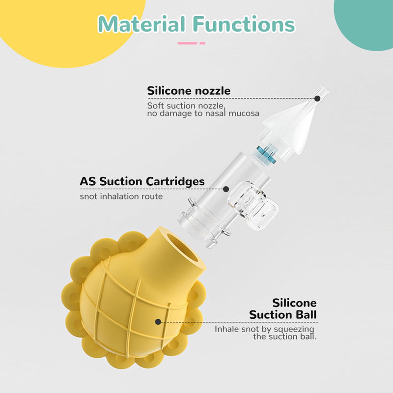 Nasal Aspirator for Baby, Nose Sucker for Baby, Cleanable and Reusable, BPA-Free Silicone, with 2 Silicone Tips, A Clip, and Organizer