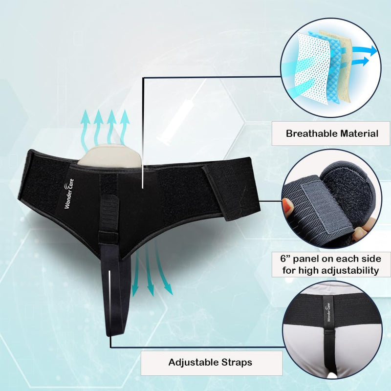 Wonder Care-Single Right Side Inguinal Hernia Belt Support Brace - Truss Brace with 1 Removable Compression pad and Adjustable Groin Strap and truss hernia support pre surgery - Small