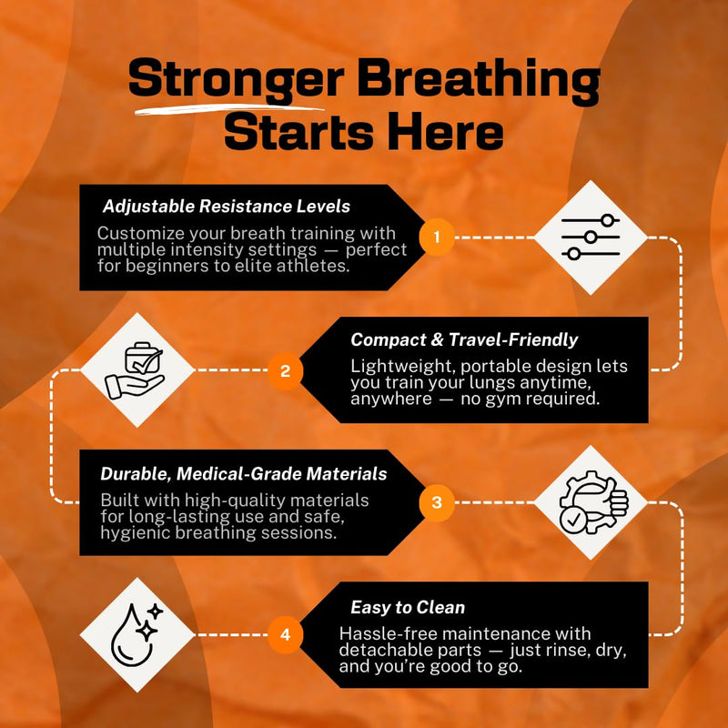 [Australia] - Endurance Trainer ‚Äì Adjustable Breathing Resistance Trainer for Wellness, Stamina & Performance ‚Äì Compact Silicone Trainer for Fitness & Daily Use 